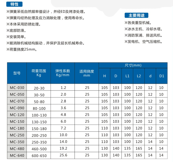 QQ图片20150914133457