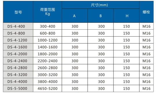 QQ图片20150914134144