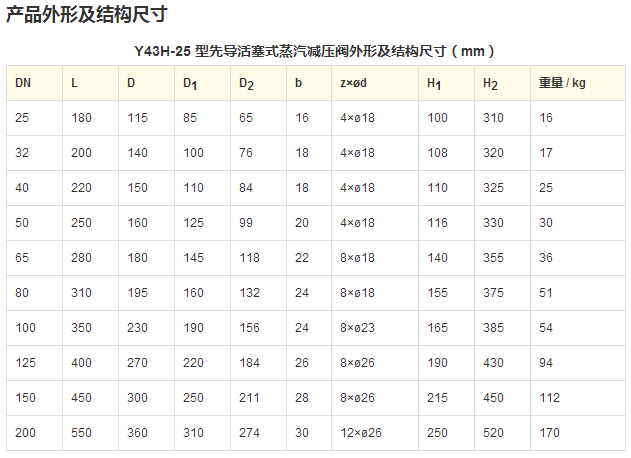 QQ图片20150915145005