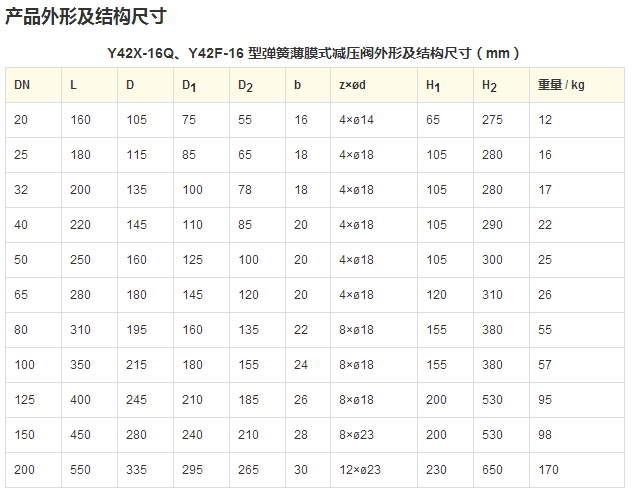 QQ图片20150915150240