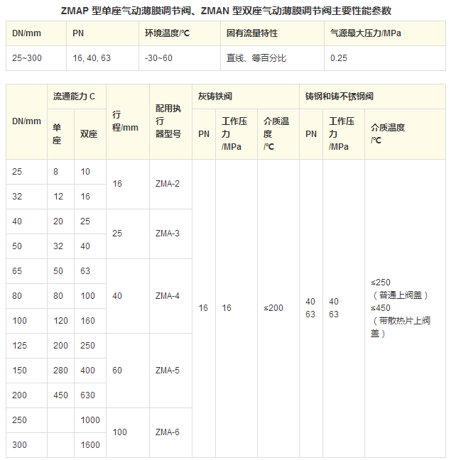 QQ图片20150915150751