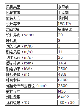 QQ图片20150916155537