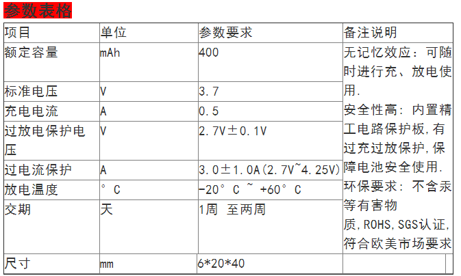 QQ图片20150917173717